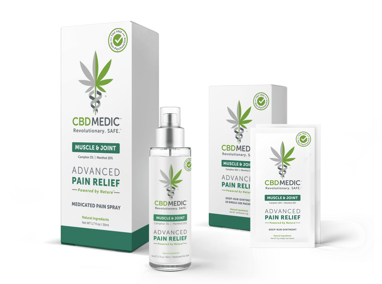 Muscle and joint family of CBD Medic products